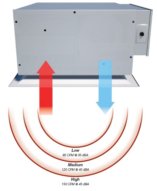 Price - AP - cap-ceiling-air-purifier-catalog