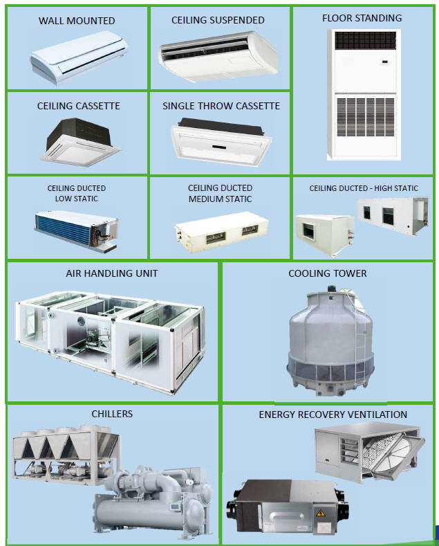 Dico Aire  - Catalogue