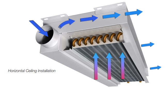 Price - BM -active-chilled-beam-recessed-catalog