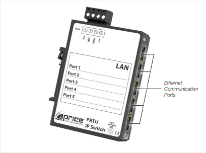 Price - CL -prtu-ip-switch-catalog