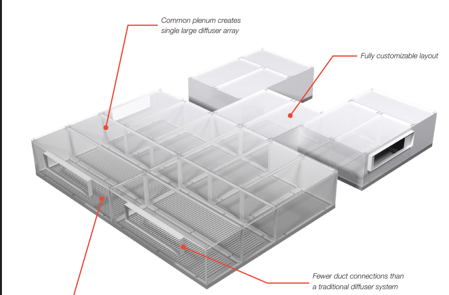 Price - CE -hgp-hospital-grade-common-plenum-catalog