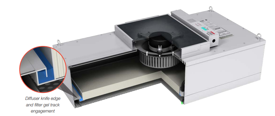 Price - CE -ffu-fan-filter-unit-catalog