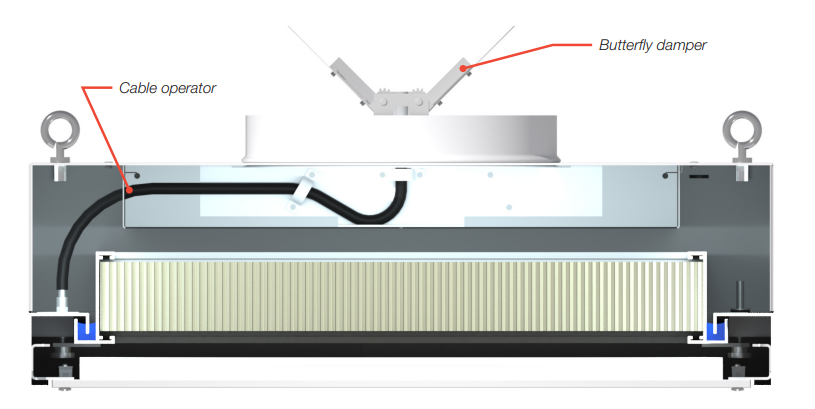 Price - CE -lfdc-laminar-flow-diffuser-with-hepa-filter-catalog