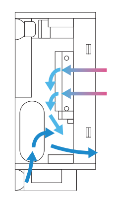Price - IU -acbc-active-chilled-beam-cabinet-catalog-