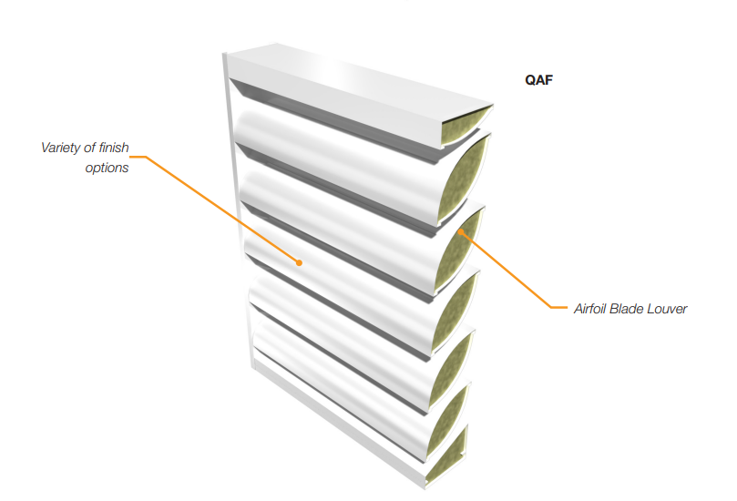 Price - NC -qaqaf-acoustic-louver-catalog