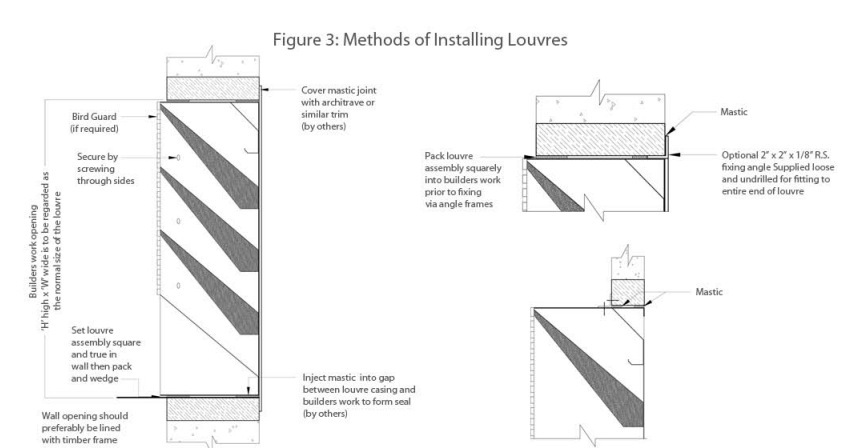 OLSON -Acoustic-Louvre