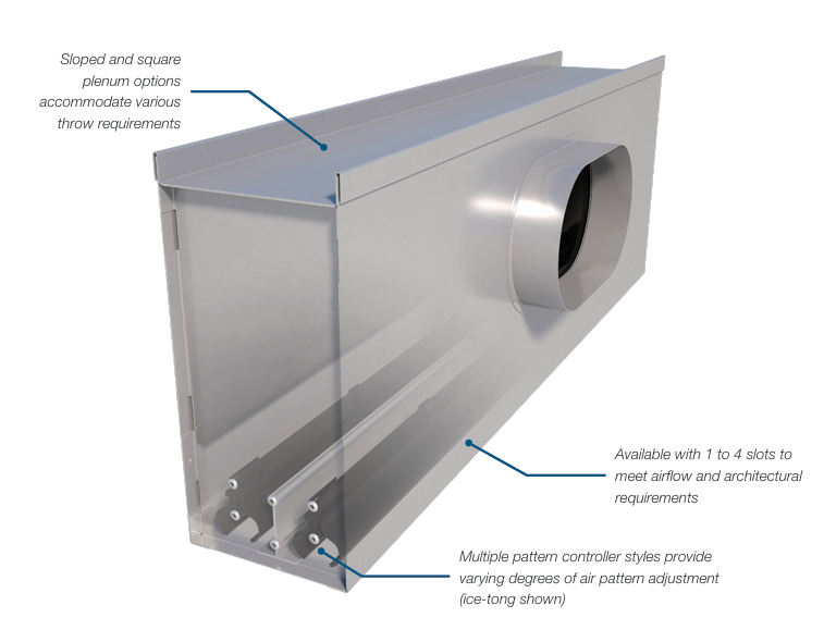 Price - DS -TBD4 - T-Bar Diffuser, Blade Pattern Controller