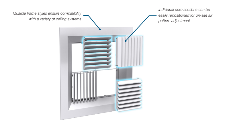 Price DS -smcdamcd-modular-core-directional-diffuser-catalog