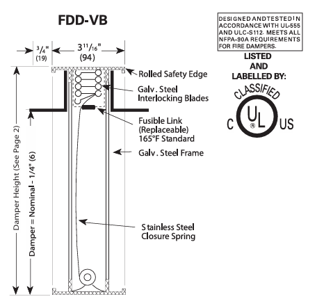 Price - DP -fdd-b-catalog