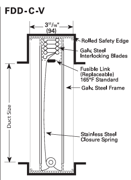 Price - DP -fdd-c-catalog