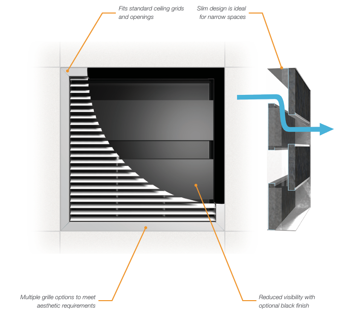 Price - NC -ras-return-air-silencer-catalog
