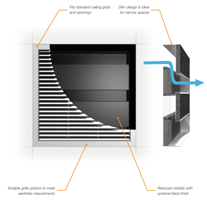 Price - NC -ras-return-air-silencer-catalog-metric