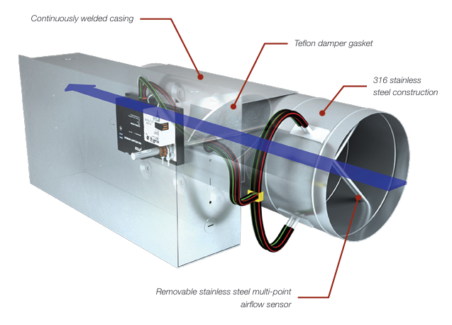 Price - TU -ldv--catalog-page