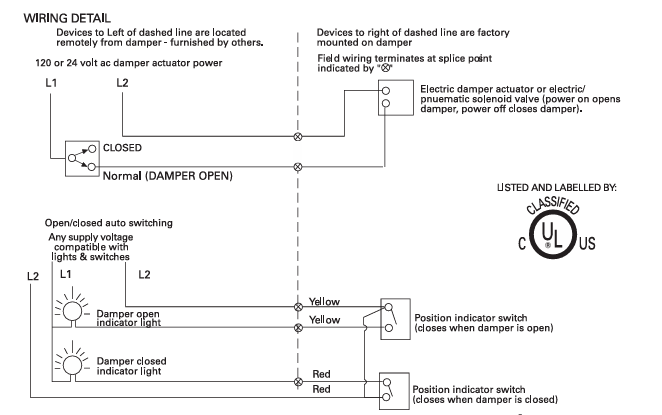 Price - DP -smoke-dampers-micro-switch-package