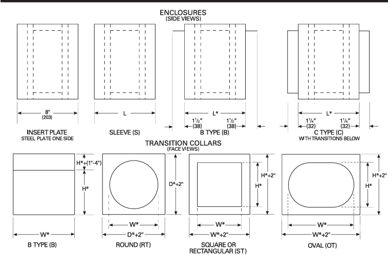 Price - DP -smoke-damper-accessories--options-damper-enclosures--transitions