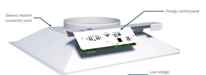 Price - VD -prodigy-motorized-vav-diffuser-catalog_2