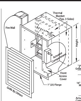 Price - DP -fsd-af-fa-catalog