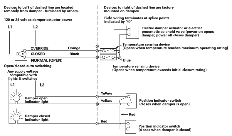 Price - DP -double-thermostat-override-release-dtor_2
