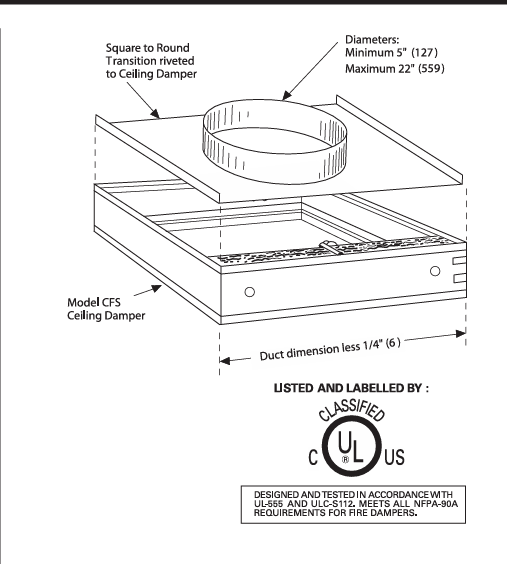 Price - DP -cfsr-1--cfsr-2-catalog
